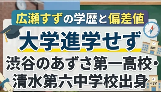 広瀬すずの学歴と偏差値｜大学進学せず、渋谷のあずさ第一高校・清水第六中学校出身