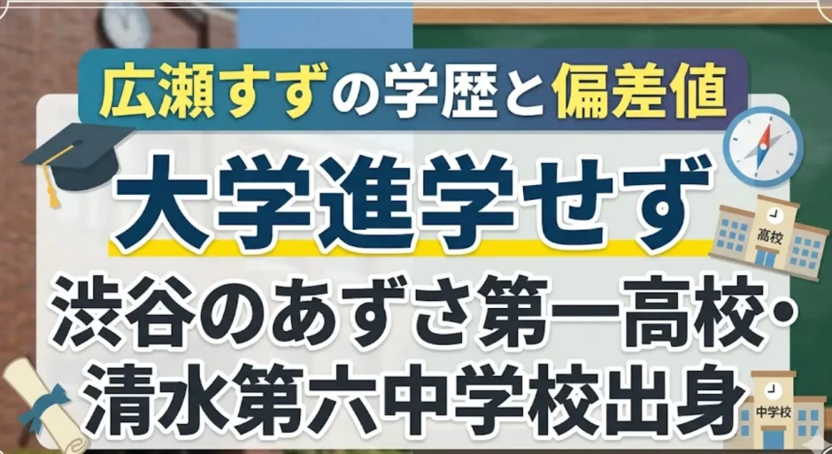 広瀬すずの学歴と偏差値｜大学進学せず、渋谷のあずさ第一高校・清水第六中学校出身