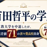 有田哲平の学歴｜立教大学を中退したが、偏差値71の済々黌高校出身