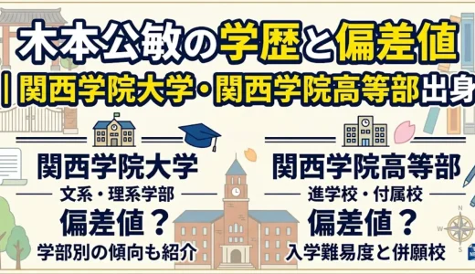 木本公敏の学歴と偏差値｜関西学院大学・関西学院高等部出身