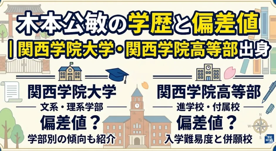 木本公敏の学歴と偏差値｜関西学院大学・関西学院高等部出身