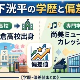 松下洸平の学歴と偏差値｜都立片倉高校出身で尚美ミュージックカレッジ卒業