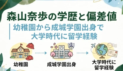 森山奈歩の学歴と偏差値｜幼稚園から成城学園出身で大学時代に留学経験