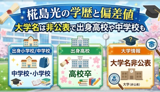 椛島光の学歴と偏差値｜大学名は非公表で出身高校や中学校も