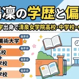 水嶋凜の学歴と偏差値｜多摩美術大学出身で清泉女学院高校・中学校・小学校も系列