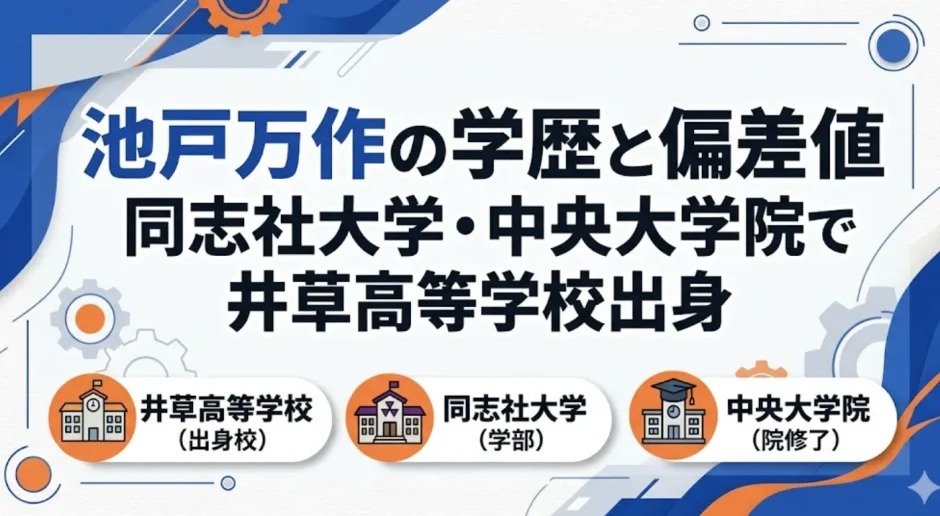 池戸万作の学歴と偏差値｜同志社大学・中央大学院で井草高等学校出身