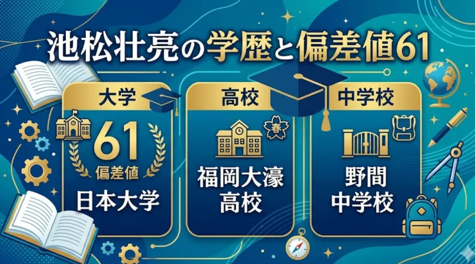池松壮亮の学歴と偏差値61｜日本大学・福岡大濠高校・野間中学校出身