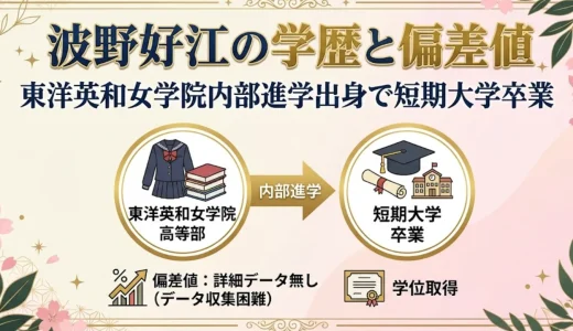 波野好江の学歴と偏差値｜東洋英和女学院内部進学出身で短期大学卒業