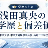浅田真央の学歴と偏差値｜中京大学・中京大附属中京高校・高針台中学校出身