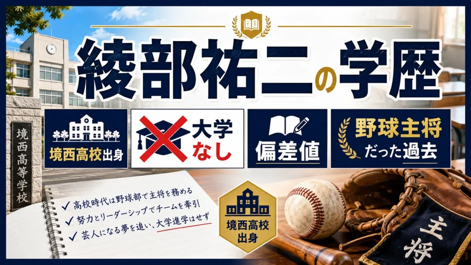 綾部祐二の学歴｜境西高校出身で大学なしの偏差値と野球主将だった過去
