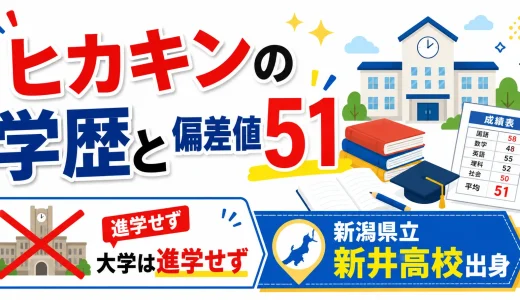 ヒカキンの学歴と偏差値51｜大学は進学せず、新潟県立新井高校出身