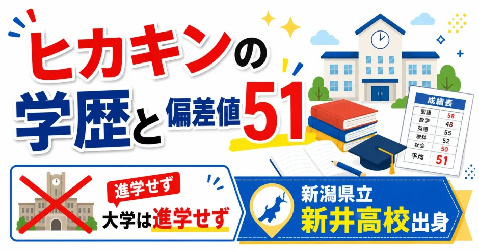 ヒカキンの学歴と偏差値51｜大学は進学せず、新潟県立新井高校出身