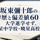 坂東彌十郎の学歴と偏差値60｜大学進学せず、暁星中学校・暁星高校出身