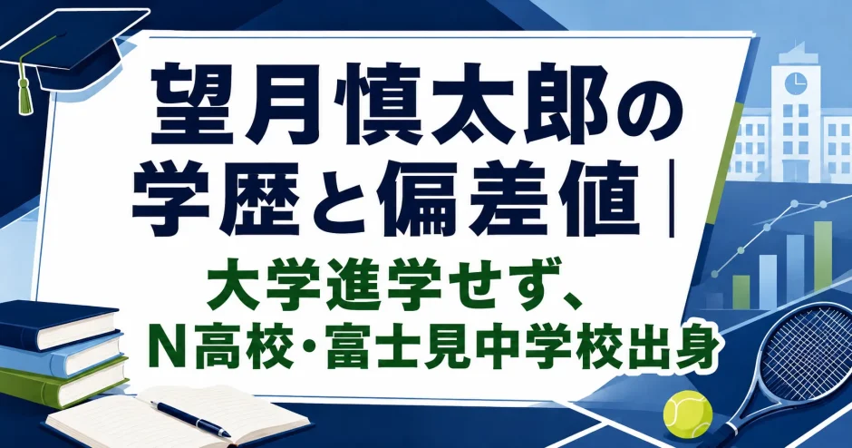望月慎太郎の学歴と偏差値｜大学進学せず、N高校・富士見中学校出身
