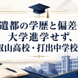 林遣都の学歴と偏差値｜大学進学せず、比叡山高校・打出中学校出身