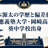 青木源太の学歴と偏差値73｜慶應義塾大学・岡崎高校・葵中学校出身